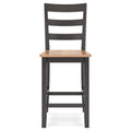  Signature Design by Ashley Gesthaven D396D3 5 pc Counter Height Dining Set IMAGE 3
