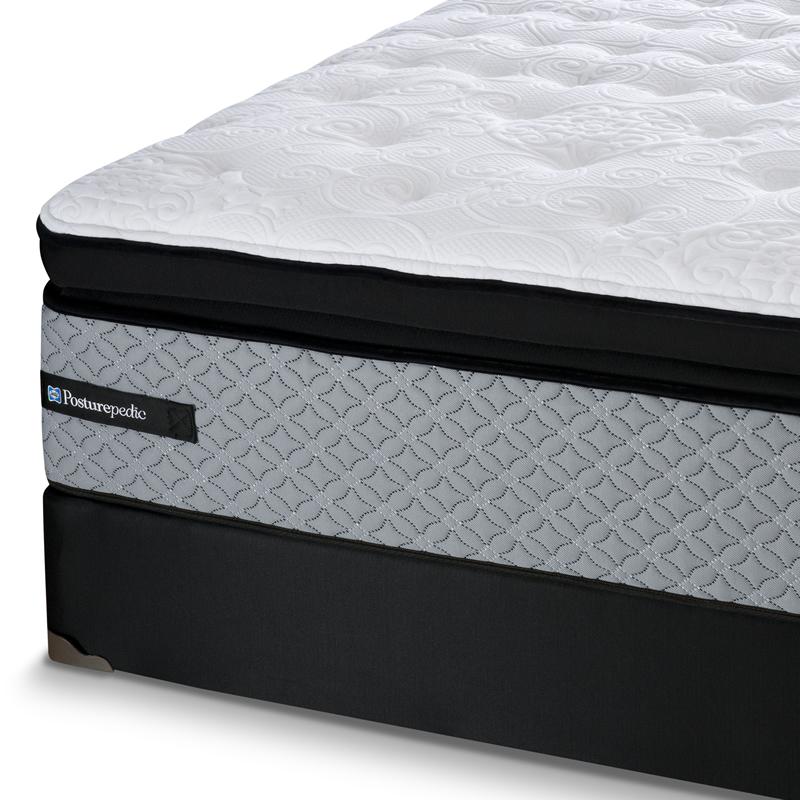 Sealy Samabe Firm Euro Pillow Top Mattress Set (Full) IMAGE 3