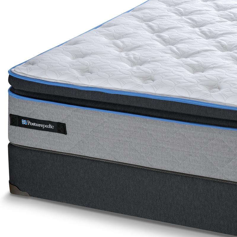 Sealy Mattias Firm Euro Pillow Top Mattress Set (Queen) IMAGE 3
