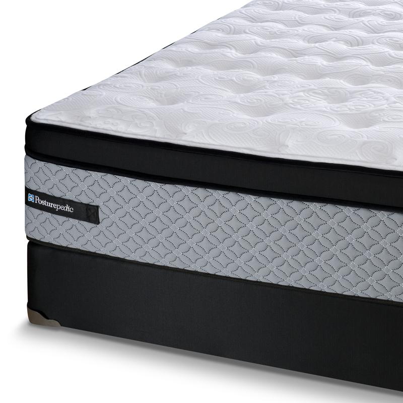 Sealy Omaya Plush Euro Top Mattress Set (Full) IMAGE 3
