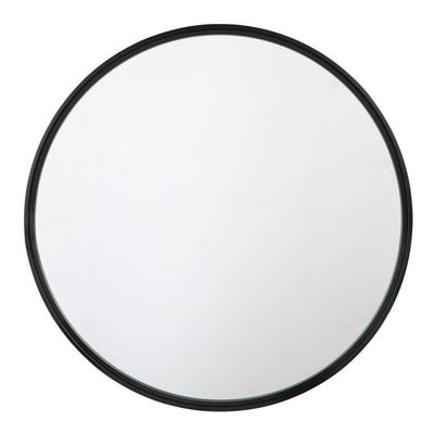 Mirrors