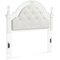  Signature Design by Ashley Kozlani PCB1819-187 Full Upholstered Panel Headboard IMAGE 1